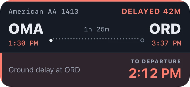 The same Live Activity once the flight slips: American AA 1413 marked delayed 42 minutes, a ground delay at ORD, and a new departure of 2:12 PM, the changed times picked out in red